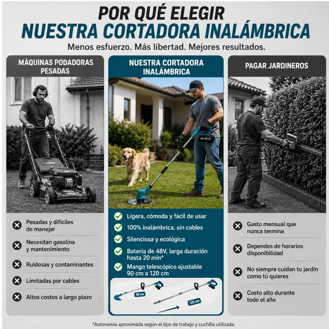 CORTADORA INALÁMBRICA 3 EN 1!