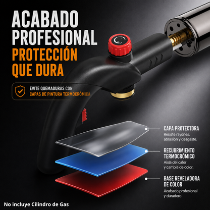 Antorcha FuegoMax™- Una Herramienta Multiples Usos